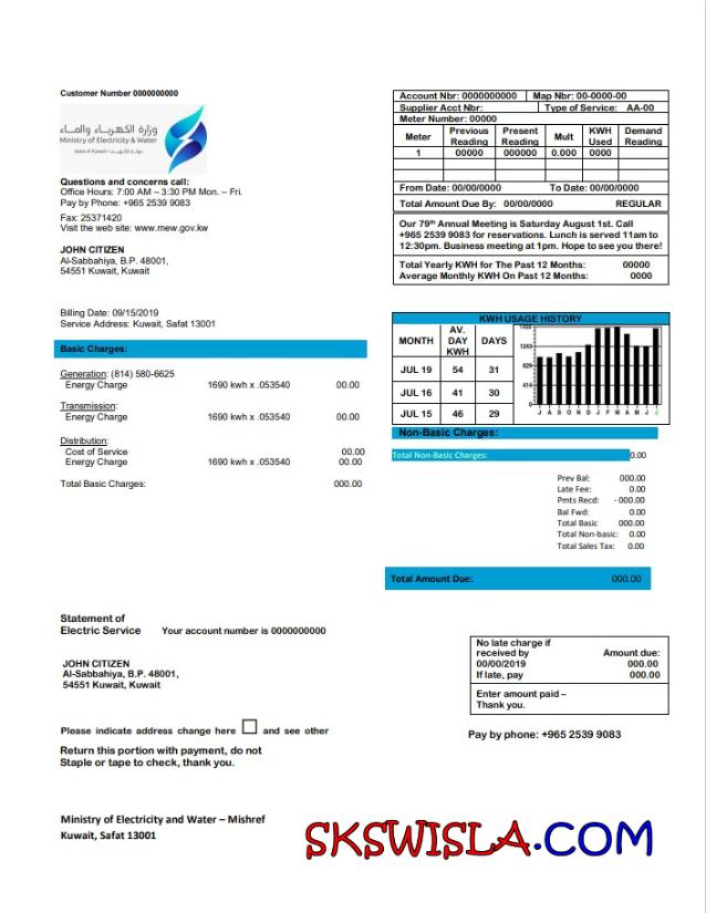 Albania Albanian Power Corporation
